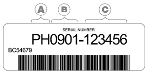 serial serienummer number clubcar golfkar bevat serienummers buggiesunlimited